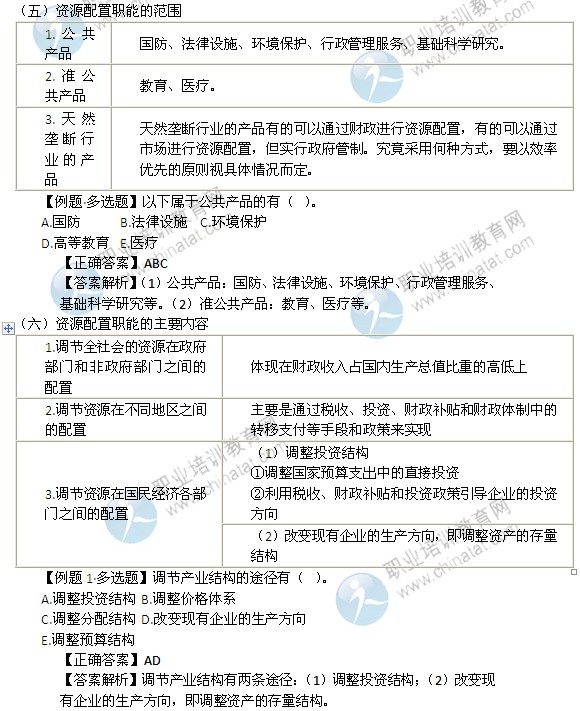 2014年中級經(jīng)濟師考試財政稅收精講：資源配置職能