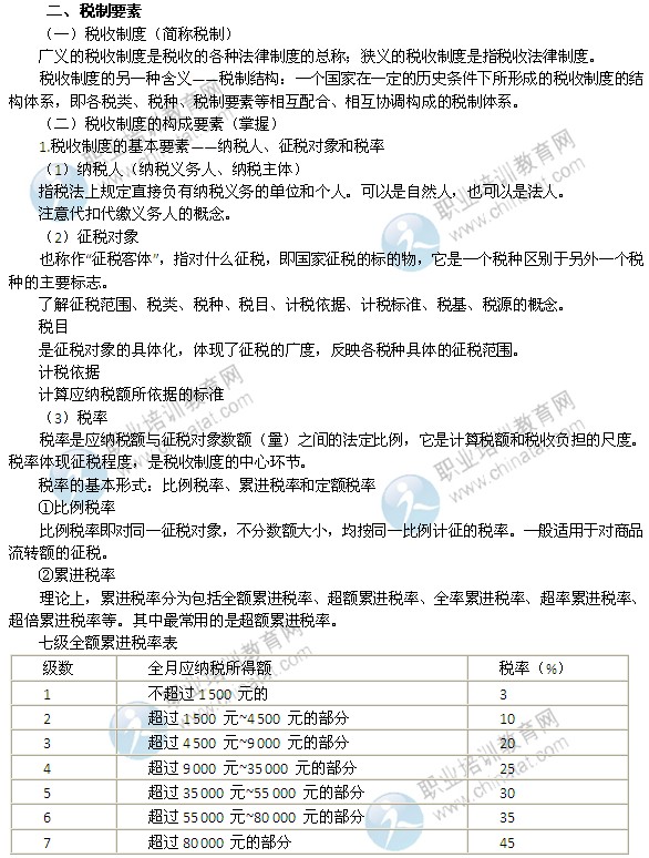 2014年中級經(jīng)濟(jì)師考試財(cái)政稅收精講：稅制要素