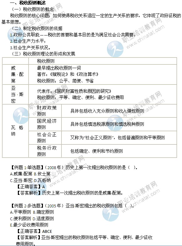 2014年中級(jí)經(jīng)濟(jì)師考試財(cái)政稅收精講：稅收原則概述