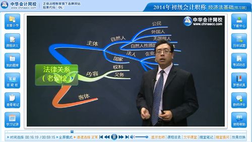 侯永斌老師2014年初級會計(jì)職稱《經(jīng)濟(jì)法基礎(chǔ)》免費(fèi)試聽