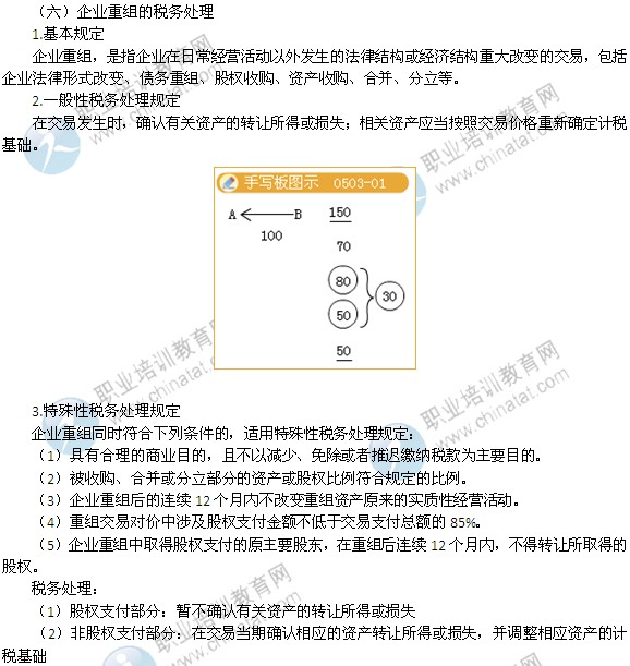 2014年中級(jí)經(jīng)濟(jì)師考試財(cái)政稅收精講：資產(chǎn)的稅務(wù)處理