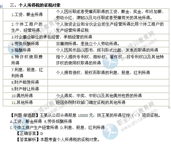 2014年中級經(jīng)濟(jì)師考試財政稅收精講：個人所得稅的征稅對象