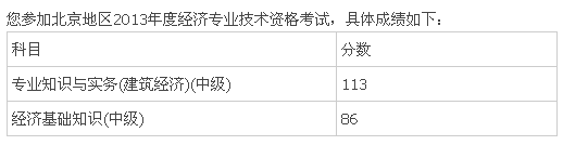 經(jīng)濟(jì)師考試一次通過考試