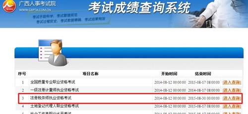 廣西人事考試網：廣西2014年注冊稅務師成績查詢入口公布