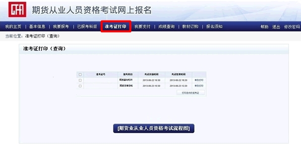 2014年期貨從業(yè)資格考試準考證打印流程
