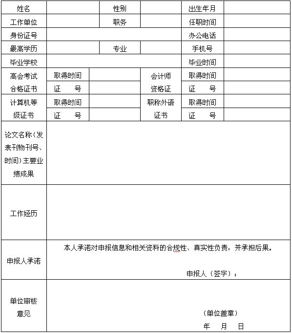 海南省2014年高級會計師評審申報人員基本情況表