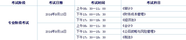 注冊會計師考試科目時間