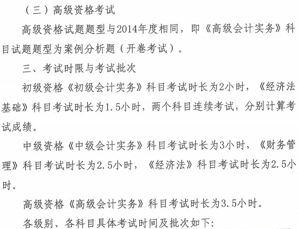 關于2015年度全國會計專業(yè)技術資格考試題型等有關問題的通知