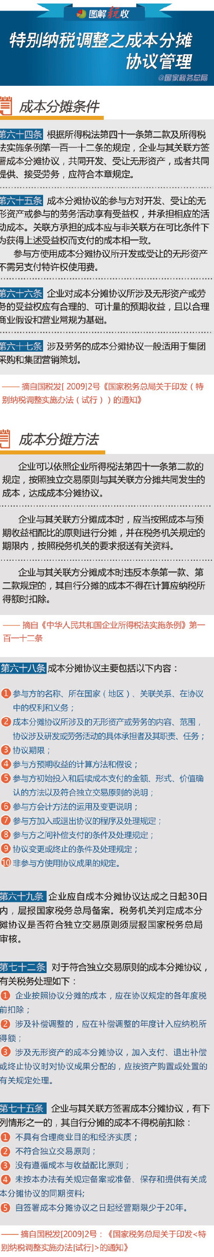 特別納稅調(diào)整之成本分?jǐn)倕f(xié)議管理