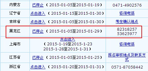 點(diǎn)擊進(jìn)入報(bào)名入口