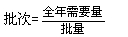 2015年初級(jí)審計(jì)師《審計(jì)專(zhuān)業(yè)相關(guān)知識(shí)》復(fù)習(xí)：存貨管理