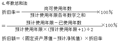 2015年初級審計師《審計專業(yè)相關(guān)知識》復(fù)習(xí)：折舊