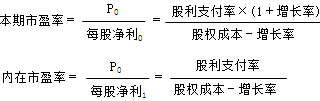 財務(wù)成本管理知識點