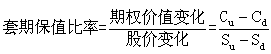 財務(wù)成本管理知識點