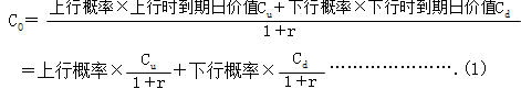 財(cái)務(wù)成本管理知識(shí)點(diǎn)