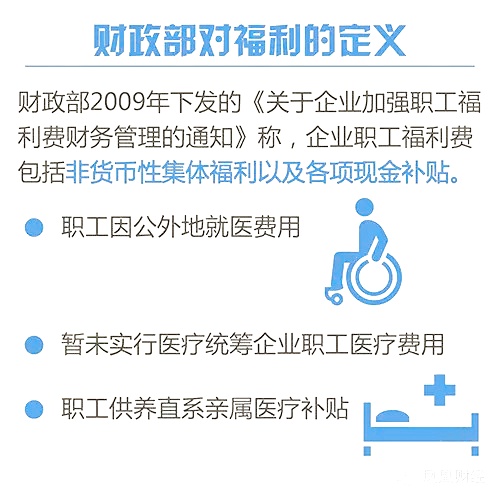 15省職工福利標準確定