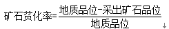 收益法主要評(píng)估參數(shù)的確定