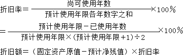 2015年中級(jí)審計(jì)師《審計(jì)專(zhuān)業(yè)相關(guān)知識(shí)》復(fù)習(xí)：折舊的計(jì)算方法