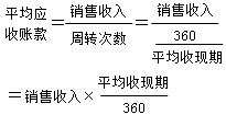 財(cái)務(wù)成本管理知識(shí)點(diǎn)