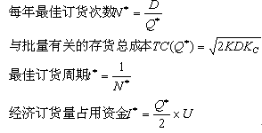 財務(wù)成本管理知識點