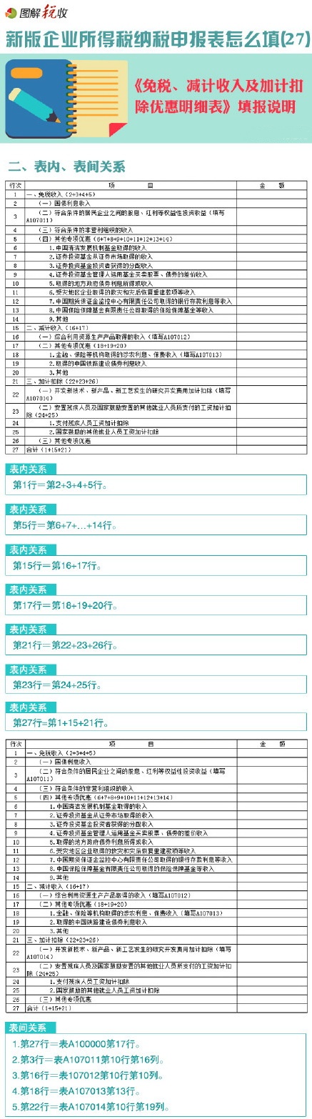 I(y)ö(bo)ô(27)ⶐpӋ(j)뼰Ӌ(j)۳(yu)(x)