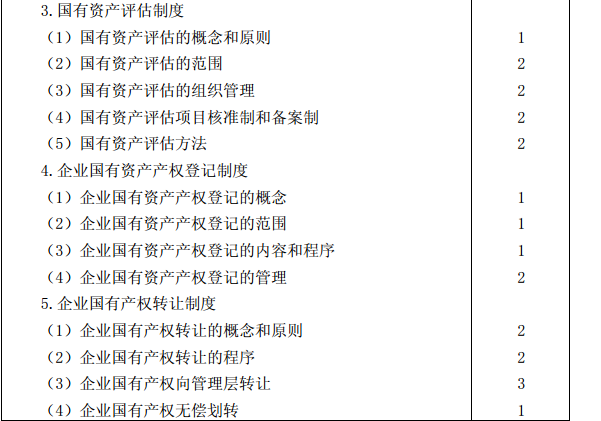 2015年注冊會計師專業(yè)階段考試大綱《經(jīng)濟(jì)法》