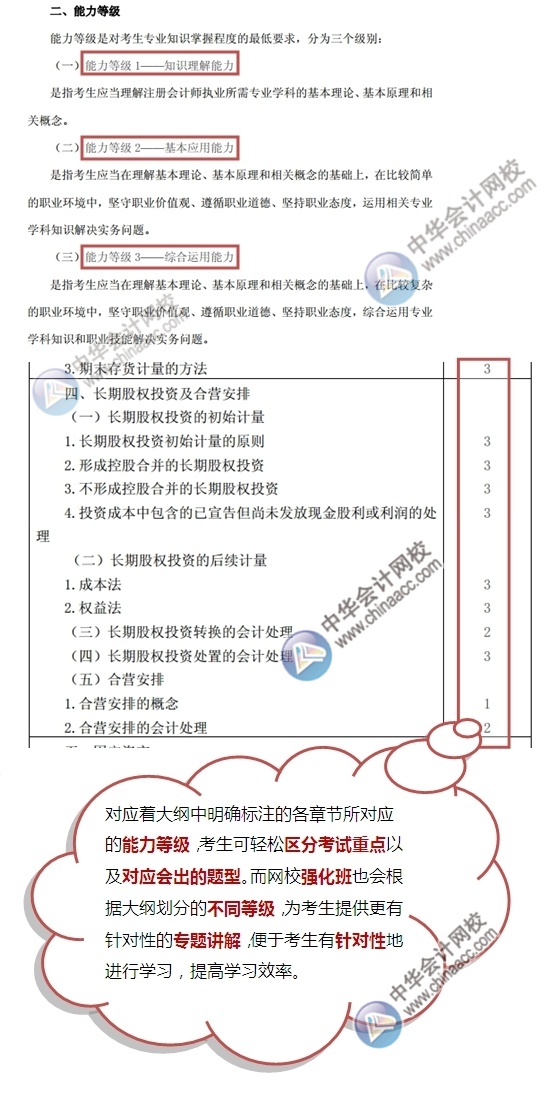 看2015注冊會計師考試大綱找對策：會計內(nèi)容多 備考重效率