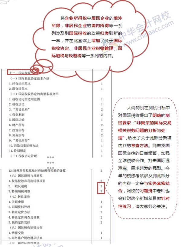 看2015注冊會計師考試大綱找對策：稅法總在變明確重點是關(guān)鍵