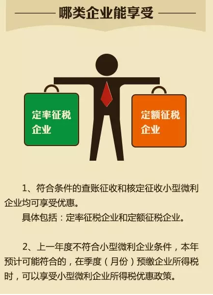 小型微利企業(yè)享受稅收優(yōu)惠須了解的7個問題