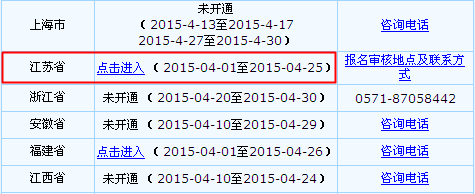 江蘇2015年中級(jí)會(huì)計(jì)職稱報(bào)名入口已開(kāi)通