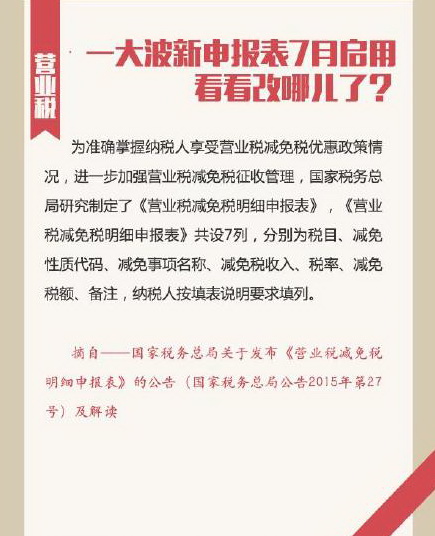 一大波新申報表7月啟用 看看改哪兒了