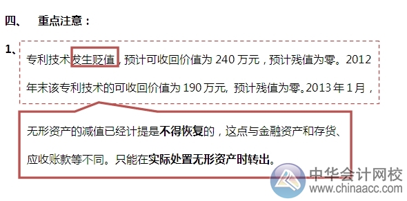 2015注會“借題發(fā)揮”會計篇：無形資產（處置）