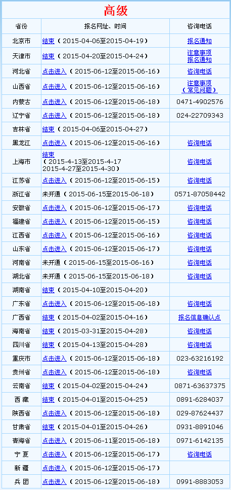 全國會(huì)計(jì)資格評(píng)價(jià)網(wǎng)開通2015年高級(jí)會(huì)計(jì)師補(bǔ)報(bào)名入口