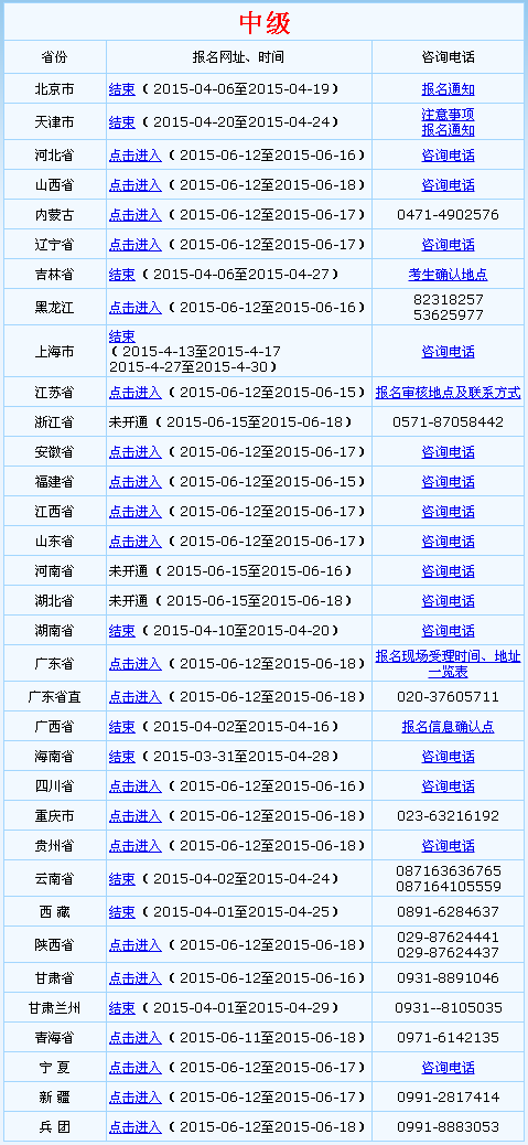 全國(guó)會(huì)計(jì)資格評(píng)價(jià)網(wǎng)開(kāi)通2015年中級(jí)會(huì)計(jì)師補(bǔ)報(bào)名入口