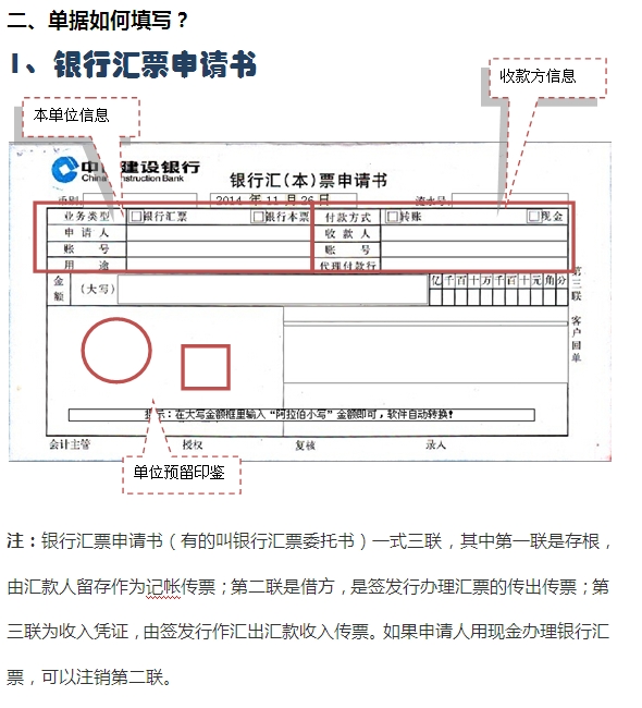 小出納的銀行日常：開立銀行匯票