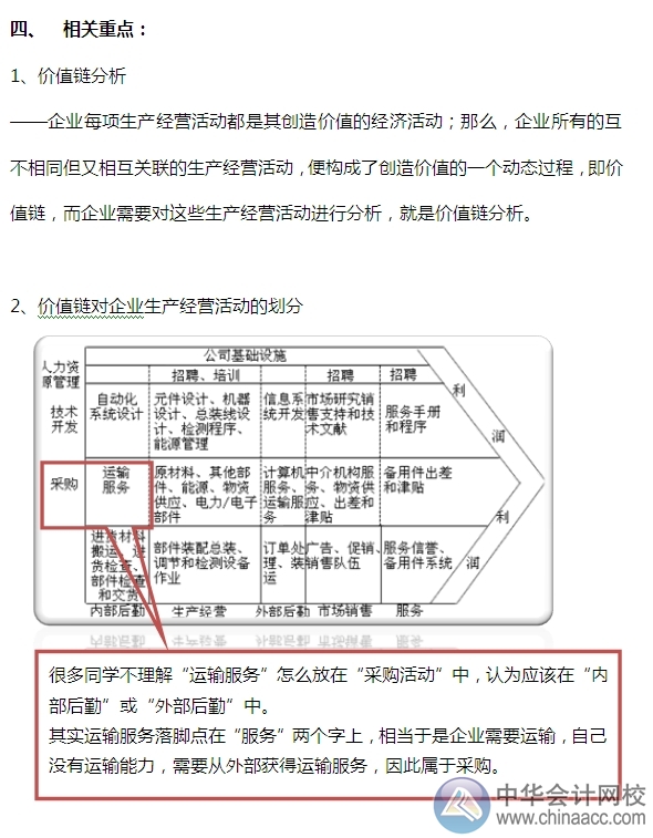 2015注會(huì)“借題發(fā)揮”戰(zhàn)略篇：價(jià)值鏈分析