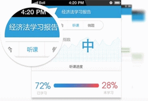 手把手教你玩轉(zhuǎn)初級會計職稱移動班-學習報告