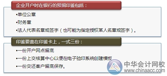 非企業(yè)法人基本存款賬戶開戶