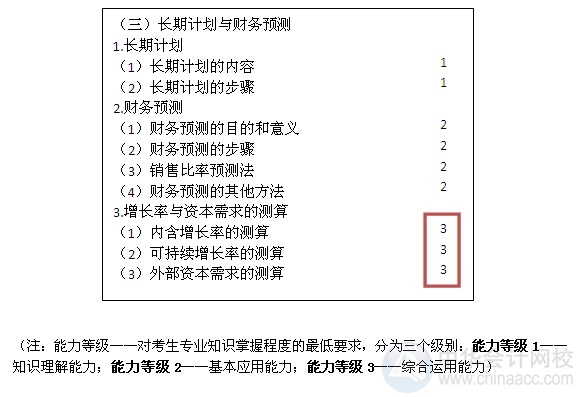 2015注會“借題發(fā)揮”財管篇匯總：第三章長期計(jì)劃與財務(wù)預(yù)測