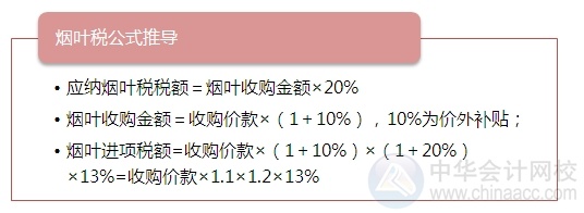 2015注會“借題發(fā)揮”稅法篇匯總：第五章城市維護建設(shè)稅法和煙葉稅法