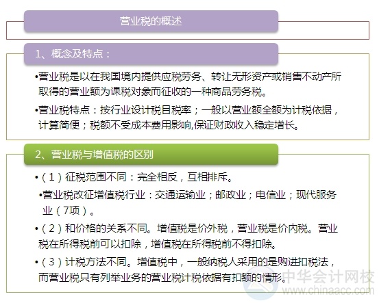 2015注會(huì)“借題發(fā)揮”稅法篇匯總：第四章營業(yè)稅法