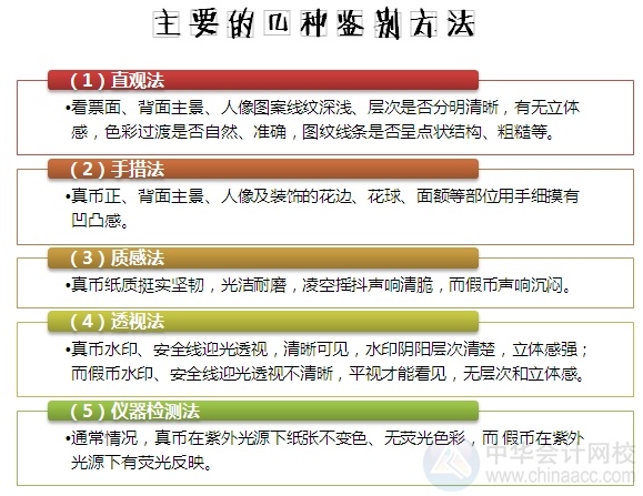 小出納的業(yè)務(wù)真經(jīng)：教你如何辨別假幣！