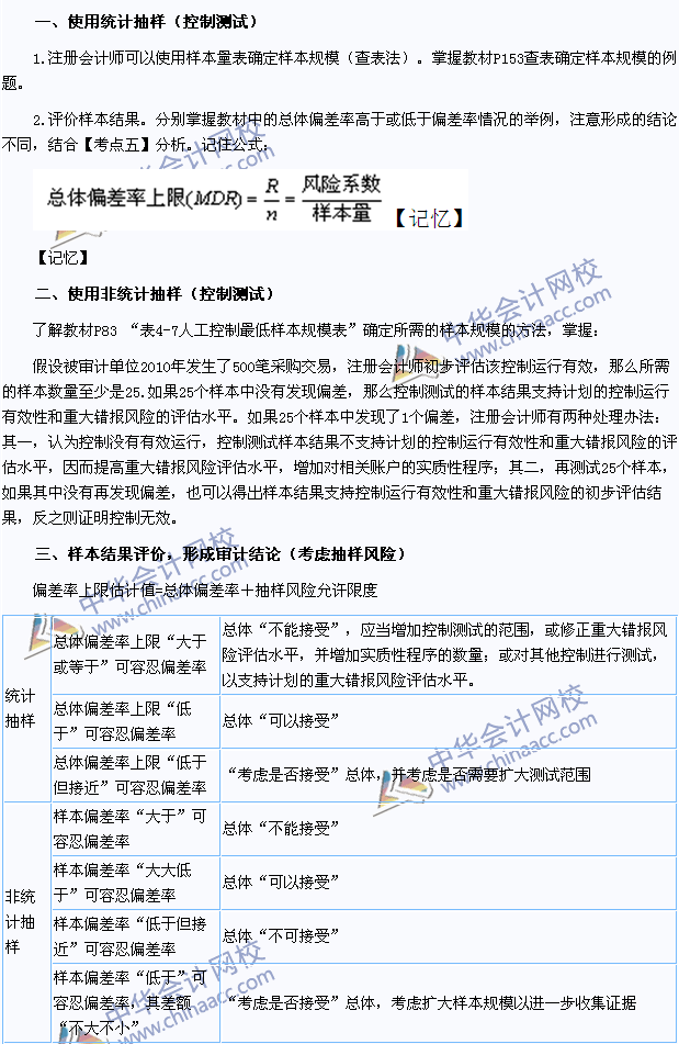 2015注會《審計》高頻考點：審計抽樣在控制測試中的運用