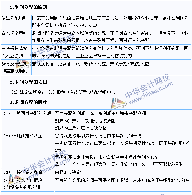 2015注會(huì)《財(cái)務(wù)成本管理》高頻考點(diǎn)：利潤分配的項(xiàng)目和順序