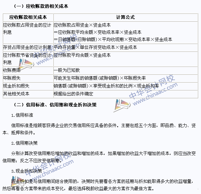 2015注會《財務成本管理》高頻考點：應收賬款管理