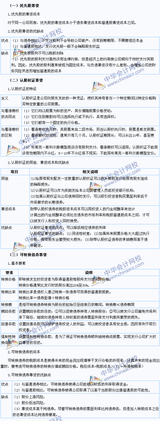 2015年注冊會計師《財務成本管理》高頻考點：混合籌資