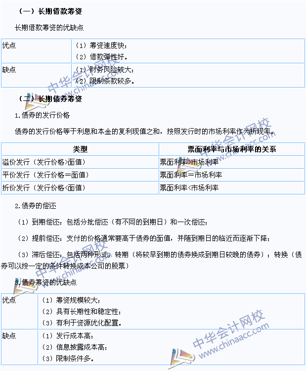 2015注會《財務成本管理》高頻考點：長期債務籌資