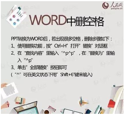 PDF WORD PPT TXT 格式轉(zhuǎn)換方法全在這里