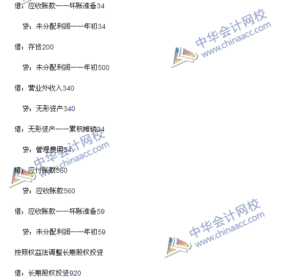 2015年注冊(cè)會(huì)計(jì)師《會(huì)計(jì)》綜合題及參考答案