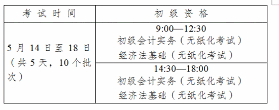 云南楚雄2016初級(jí)會(huì)計(jì)職稱考試報(bào)名時(shí)間11月2日-27日